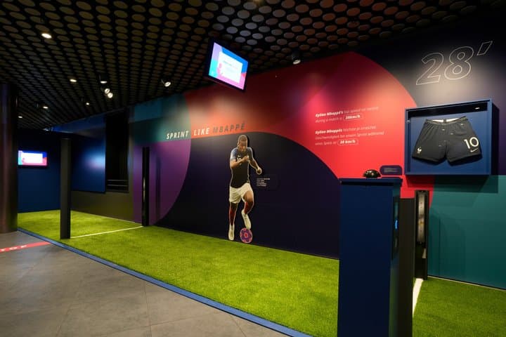 FIFA Museum Tickets